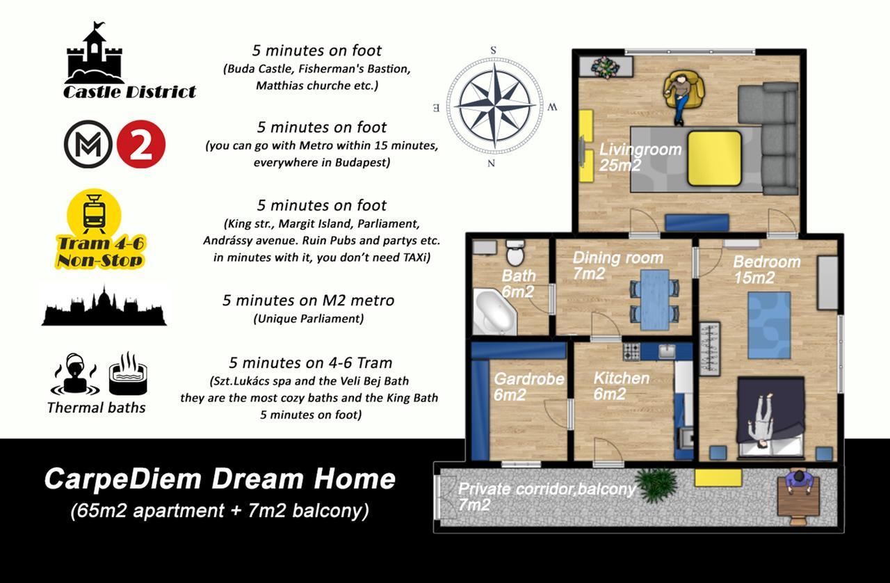 Bpr Carpediem Dream Home Βουδαπέστη Εξωτερικό φωτογραφία